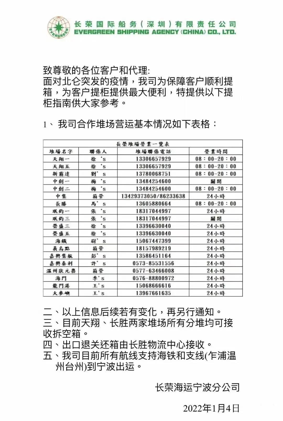 全省各地對(duì)往來(lái)寧波北侖的集卡車不得實(shí)施勸返或禁入等限制性措施！船公司發(fā)布提柜指南！