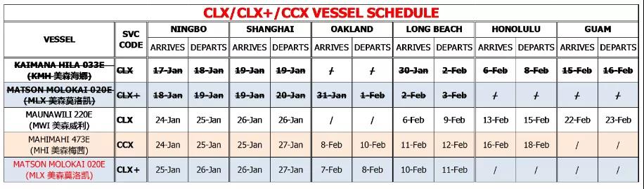 突發(fā)！杭州機(jī)場(chǎng)一貨機(jī)起火！美森調(diào)整船期，取消掛靠上海/寧波！北侖解封！