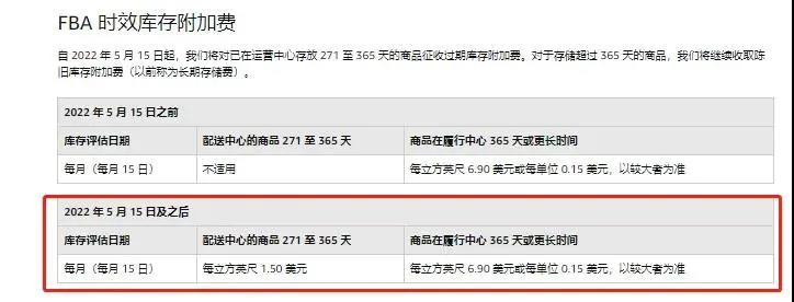 噩耗！1月18日起，亞馬遜FBA全面漲價(jià)！