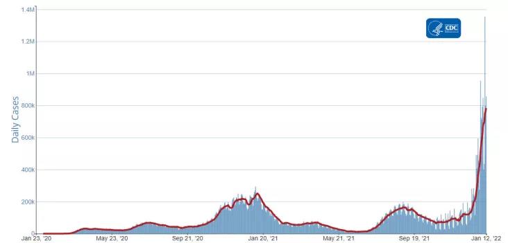 危險！不合規(guī)listing將被刪除，亞馬遜正嚴打這一爆款