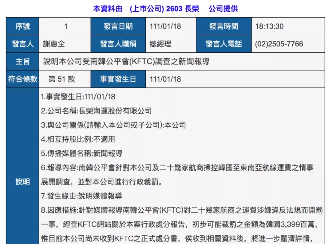 萬(wàn)海、長(zhǎng)榮、陽(yáng)明回應(yīng)遭韓國(guó)處罰，陽(yáng)明考慮上訴