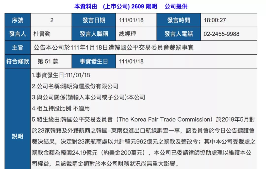 萬(wàn)海、長(zhǎng)榮、陽(yáng)明回應(yīng)遭韓國(guó)處罰，陽(yáng)明考慮上訴