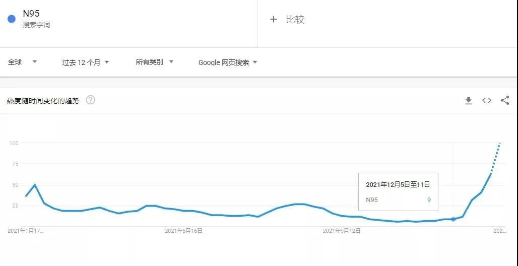 再下封店警告！亞馬遜正嚴打這類爆款，有產(chǎn)品價格暴漲1800%……