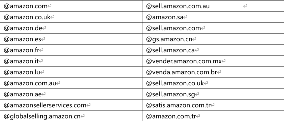 小心掉坑！亞馬遜、TikTok真假“李逵”，你中計(jì)了嗎？