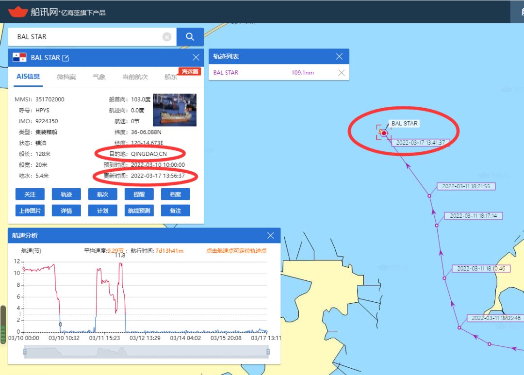 集運市場一船難求，兩艘箱船卻無法掛靠青島港，長時間等待原因幾何？