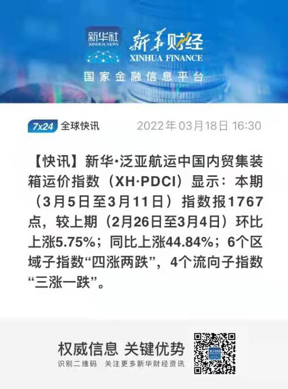 新華·泛亞航運(yùn)中國(guó)內(nèi)貿(mào)集裝箱運(yùn)價(jià)指數(shù)（XH·PDCI）2022年3月5日至3月11日