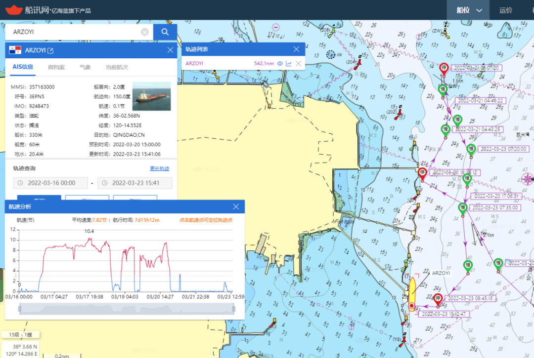 青島擱淺VLCC已脫淺；長榮箱船在美國已經(jīng)擱淺10天