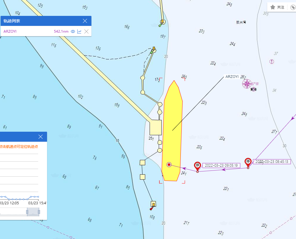 青島擱淺VLCC已脫淺；長榮箱船在美國已經(jīng)擱淺10天