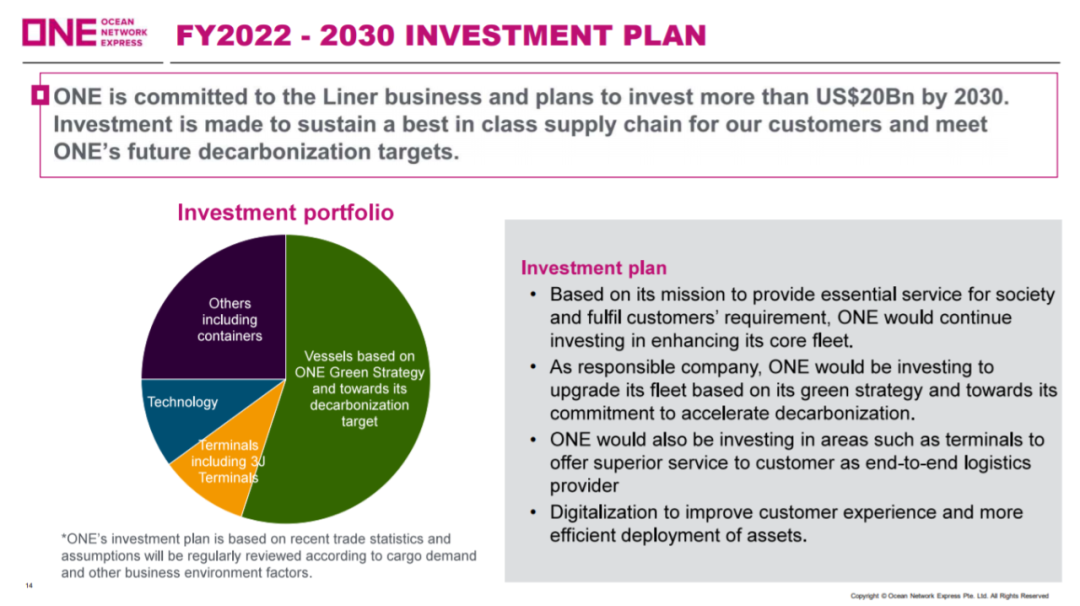 ONE將投資200億美元，造約80艘船+買碼頭進(jìn)軍“端到端”