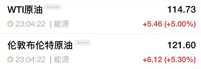 去美元，已經(jīng)到了1:99