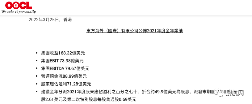 東方海外公布2021年全年業(yè)績及對2022年海運市場展望