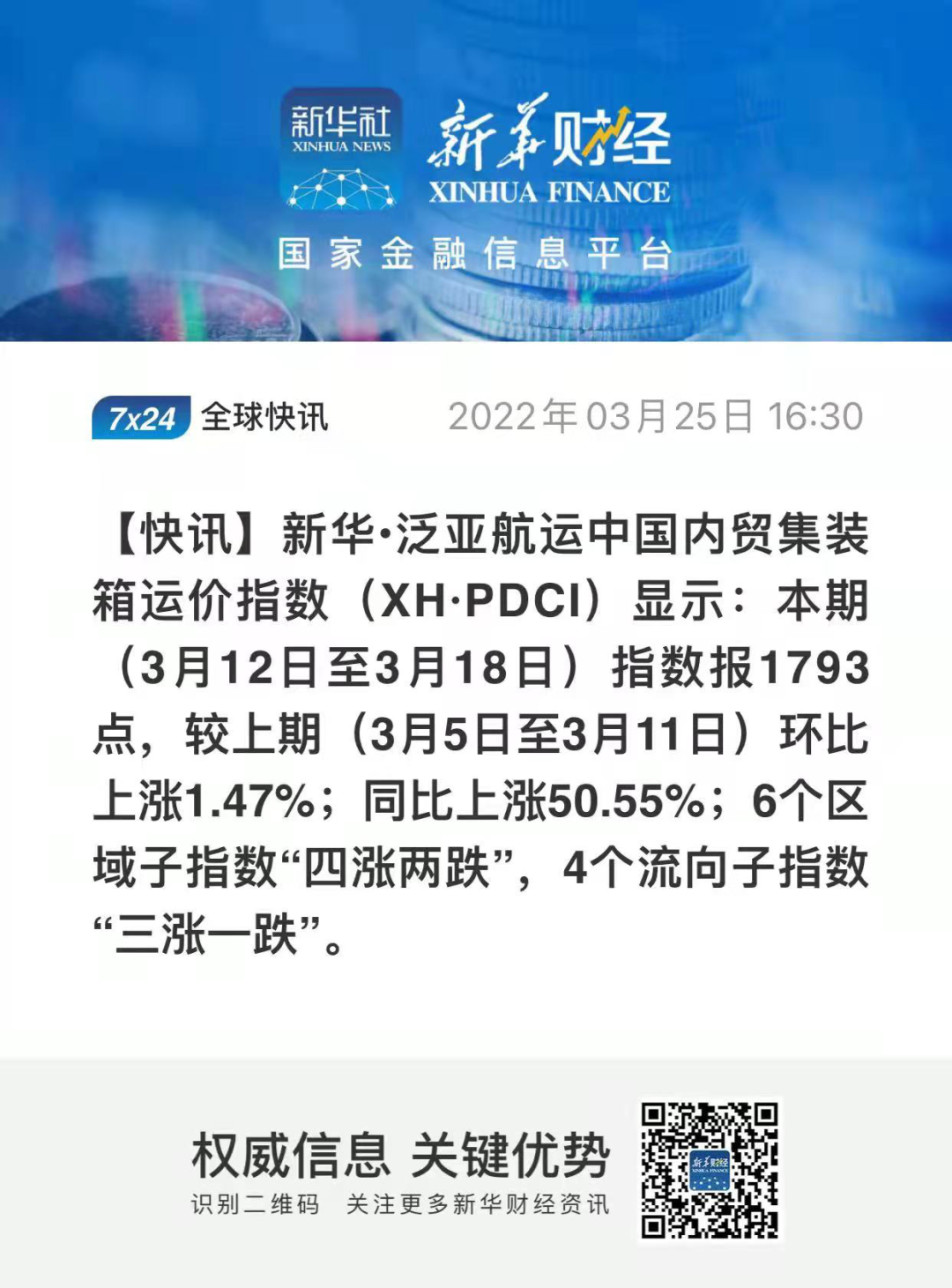 新華·泛亞航運中國內貿集裝箱運價指數（XH·PDCI）2022年3月12日至3月18日