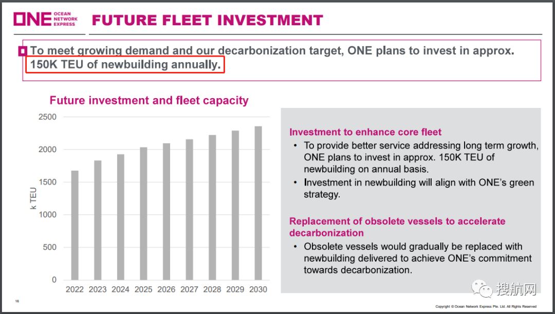 ONE計劃投資200億美元訂購新船及收購碼頭