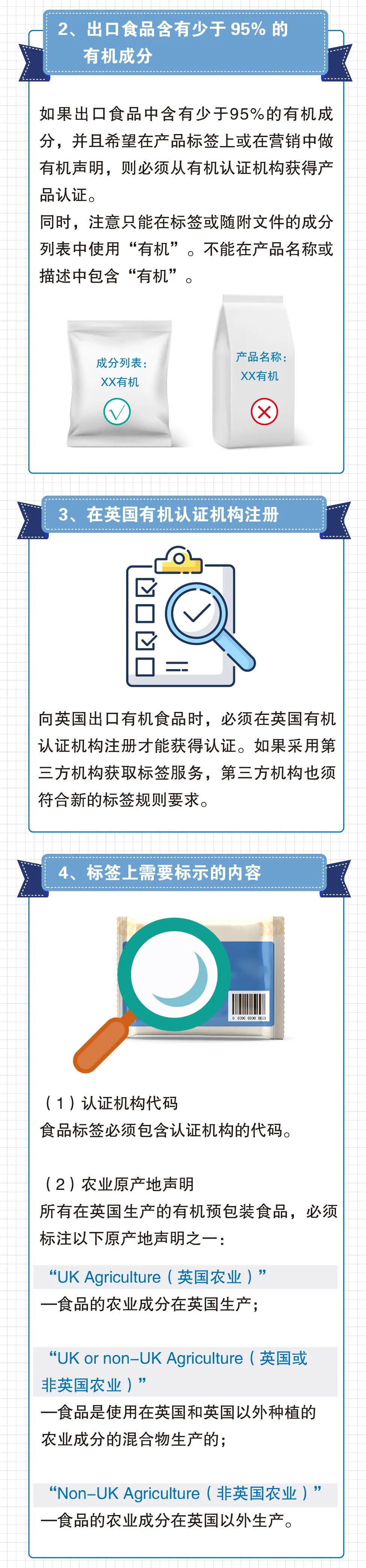 預(yù)警！2022年9月30日，英國(guó)將實(shí)施有機(jī)食品標(biāo)簽和廣告新規(guī)