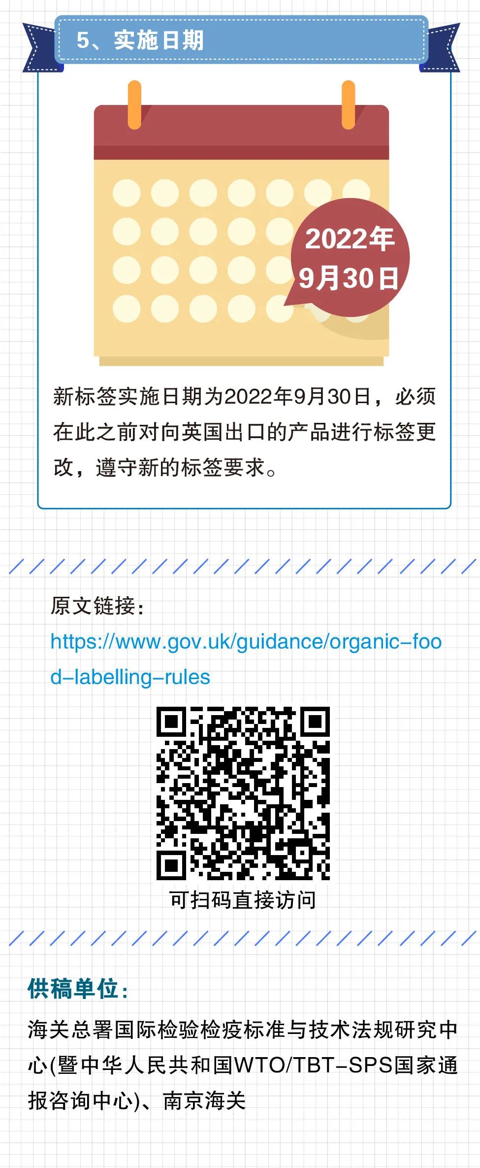 預(yù)警！2022年9月30日，英國(guó)將實(shí)施有機(jī)食品標(biāo)簽和廣告新規(guī)