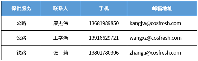 上海分區(qū)封控，船公司發(fā)布船期變更及業(yè)務(wù)調(diào)整通知！船司、集卡運輸、海關(guān)通知匯總