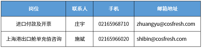 上海分區(qū)封控，船公司發(fā)布船期變更及業(yè)務(wù)調(diào)整通知！船司、集卡運輸、海關(guān)通知匯總