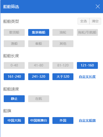 上海港真的被集裝箱船舶給“攻陷”了嗎？