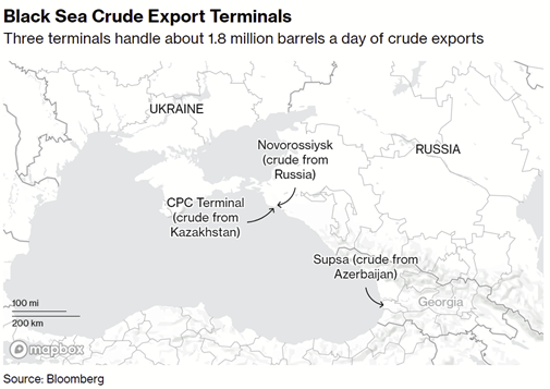 黑海額外戰(zhàn)保費(fèi)：已高達(dá)船價(jià)的10%！你的船還敢去嗎？