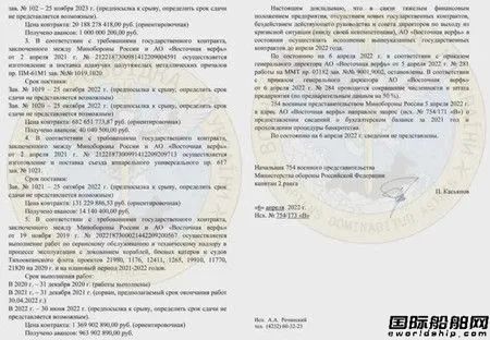 第一家船廠倒了！遭制裁缺錢缺料被迫停產(chǎn)