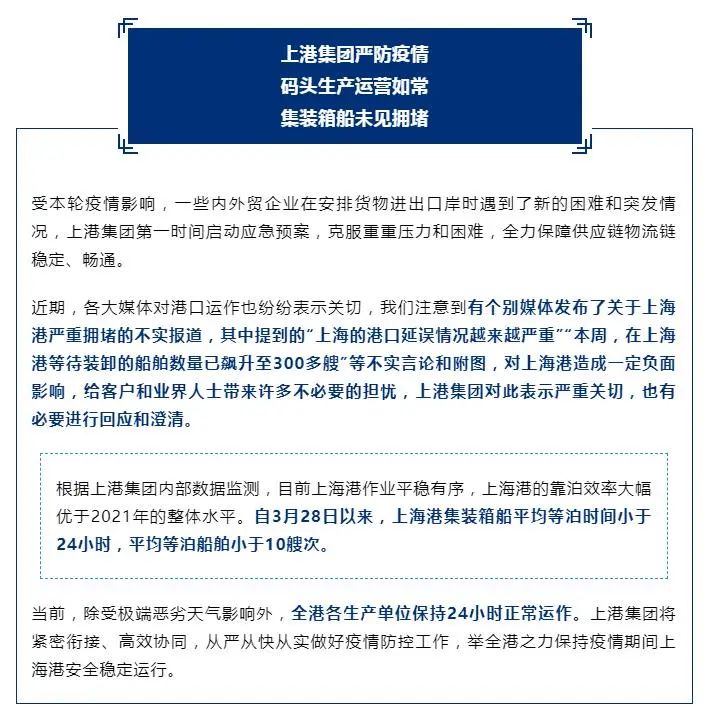 10張圖告訴你，上海港、寧波舟山港究竟堵不堵？