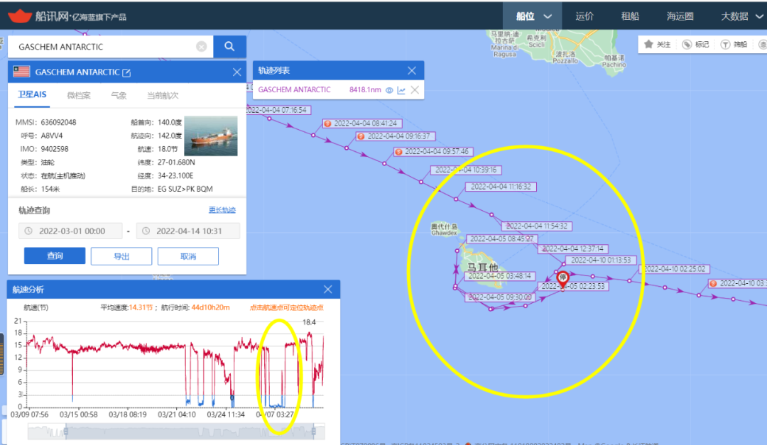 真相大白！新加坡官方：已有200艘船接收了污染燃油，嘉能可是罪魁禍?zhǔn)? data-filename=