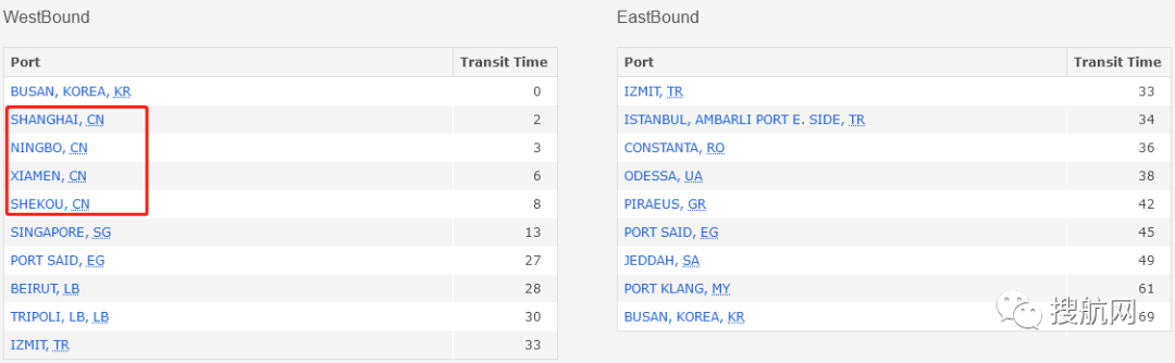 突發(fā)！達(dá)飛一集裝箱船發(fā)生火災(zāi)；另有兩船相撞，集裝箱落水！