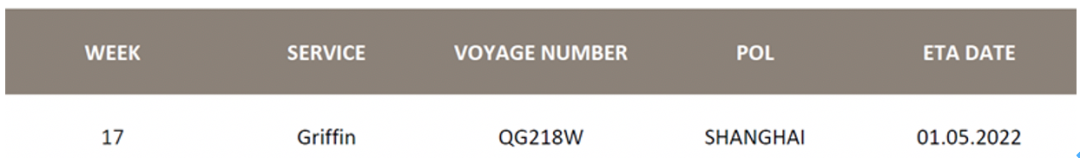 2M聯(lián)盟取消多個(gè)亞歐航線航次，涉及上海、寧波、鹽田、南沙……