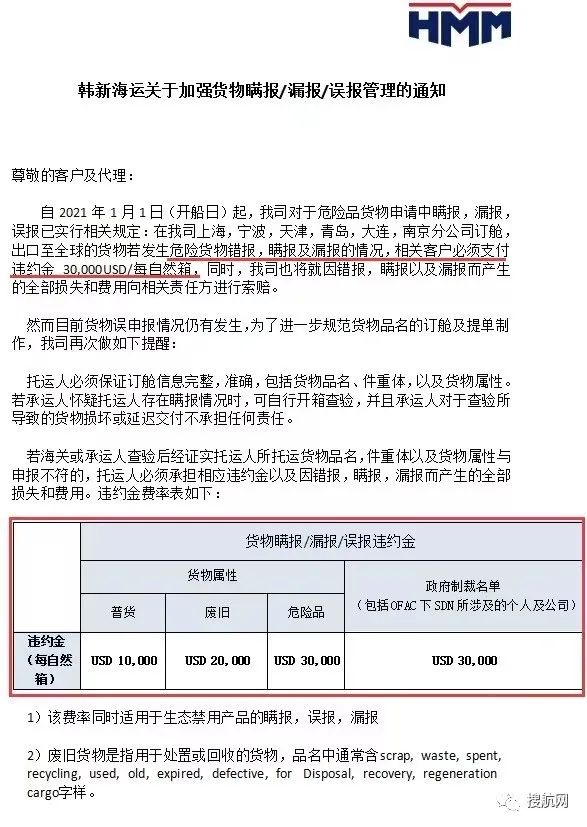 集裝箱夾藏危險(xiǎn)貨物！船司重罰30000美元/箱