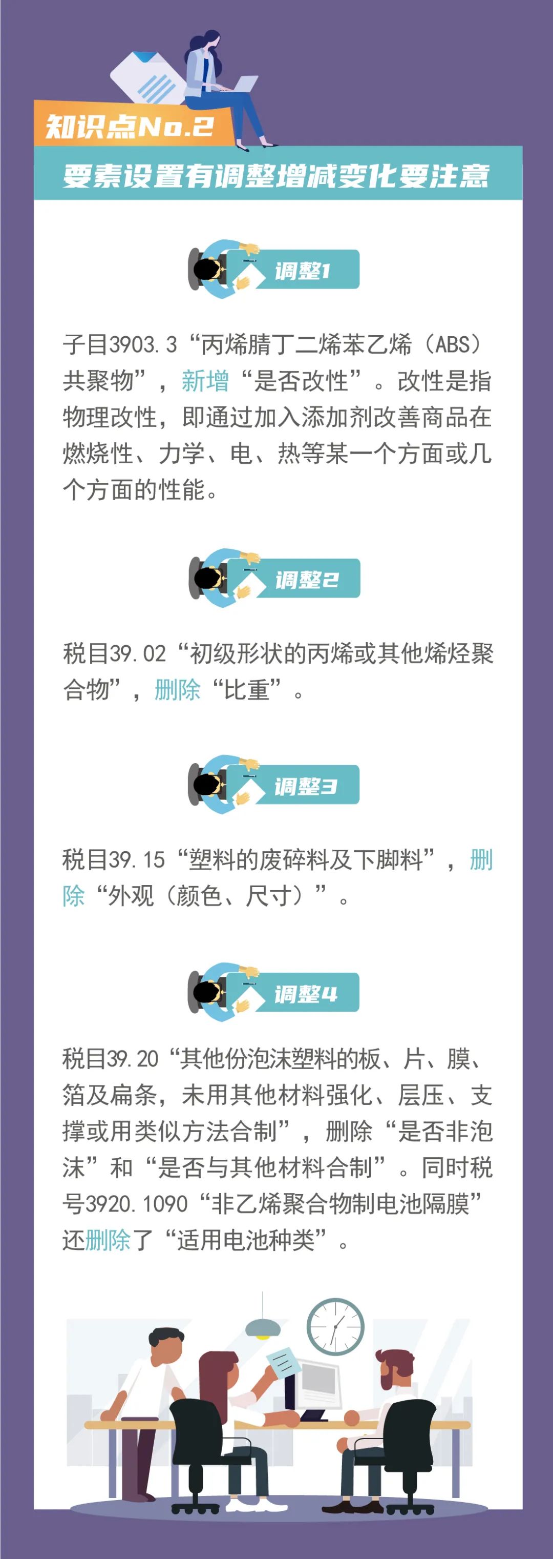 海關解讀：塑料顆粒級別用途規(guī)范申報有調整