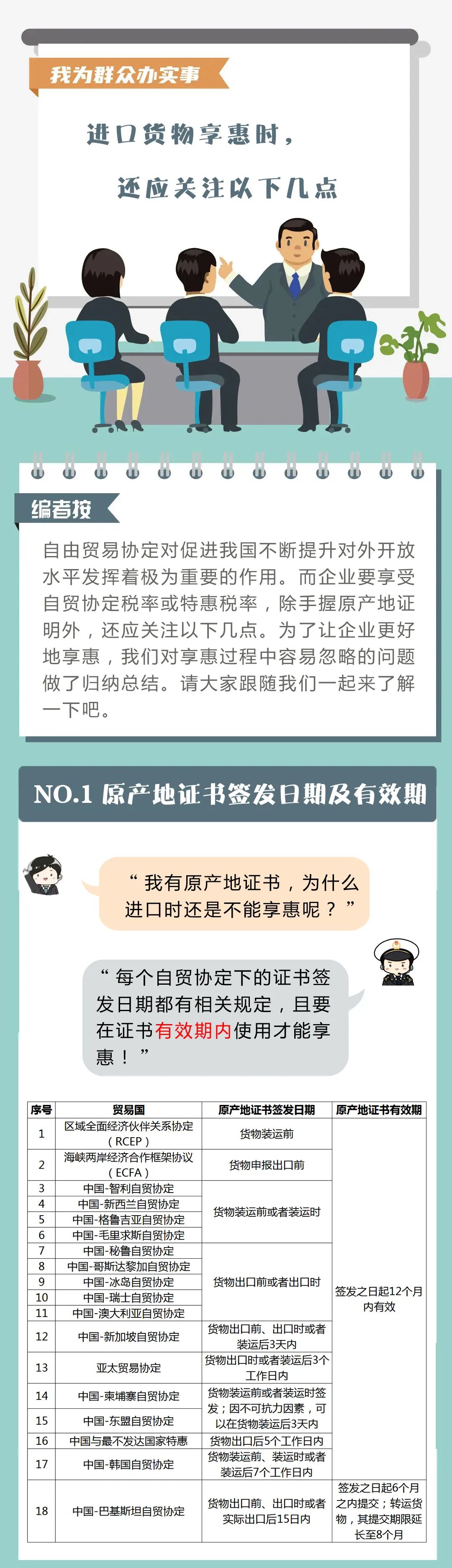 進(jìn)口貨物關(guān)稅享惠時(shí)，還應(yīng)關(guān)注這幾點(diǎn)