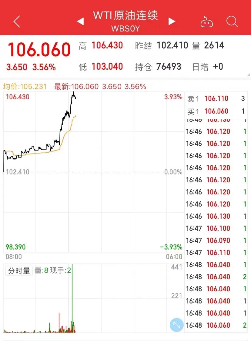 突發(fā)！歐盟將在6個月內(nèi)全面禁止