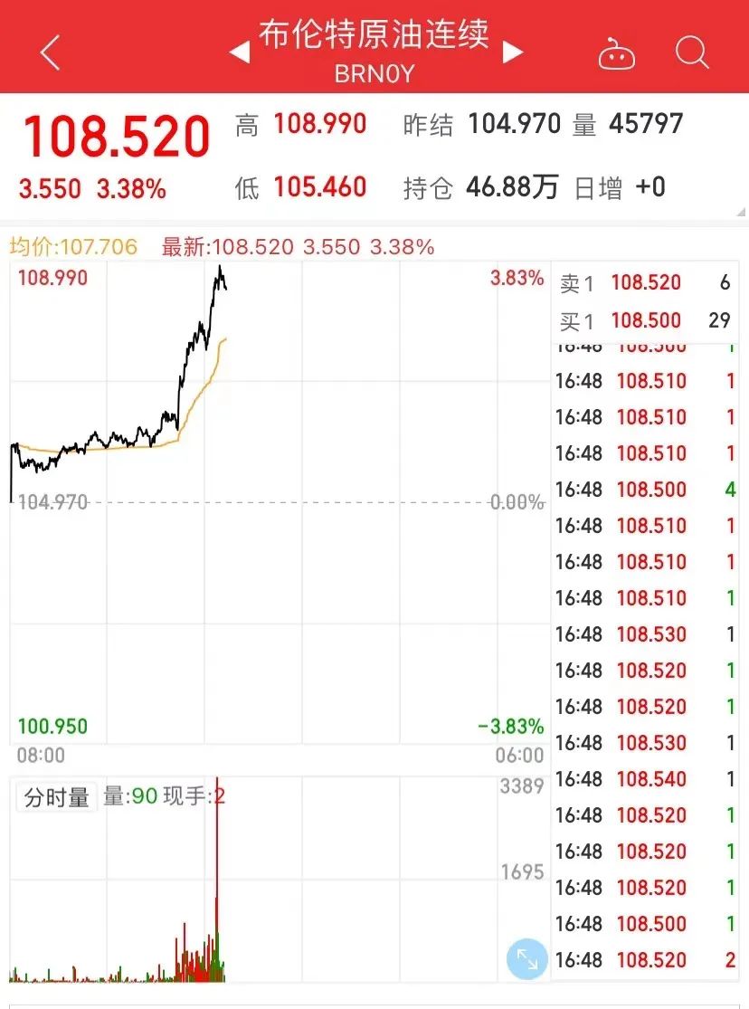 突發(fā)！歐盟將在6個月內(nèi)全面禁止