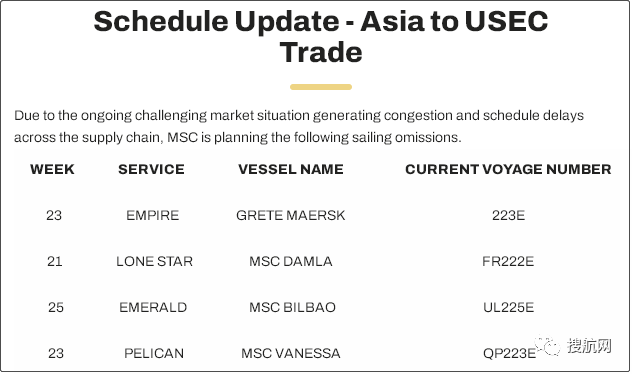 出口貨運(yùn)量減少，航運(yùn)聯(lián)盟未來幾周內(nèi)將取消三分之一的亞洲航次