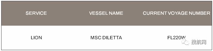 出口貨運(yùn)量減少，航運(yùn)聯(lián)盟未來幾周內(nèi)將取消三分之一的亞洲航次