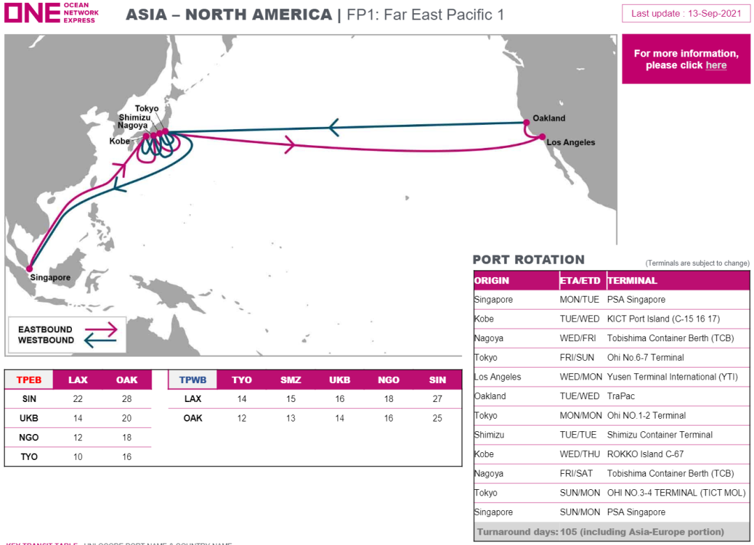 ONE和長榮達成跨聯(lián)盟艙位交換協(xié)議！