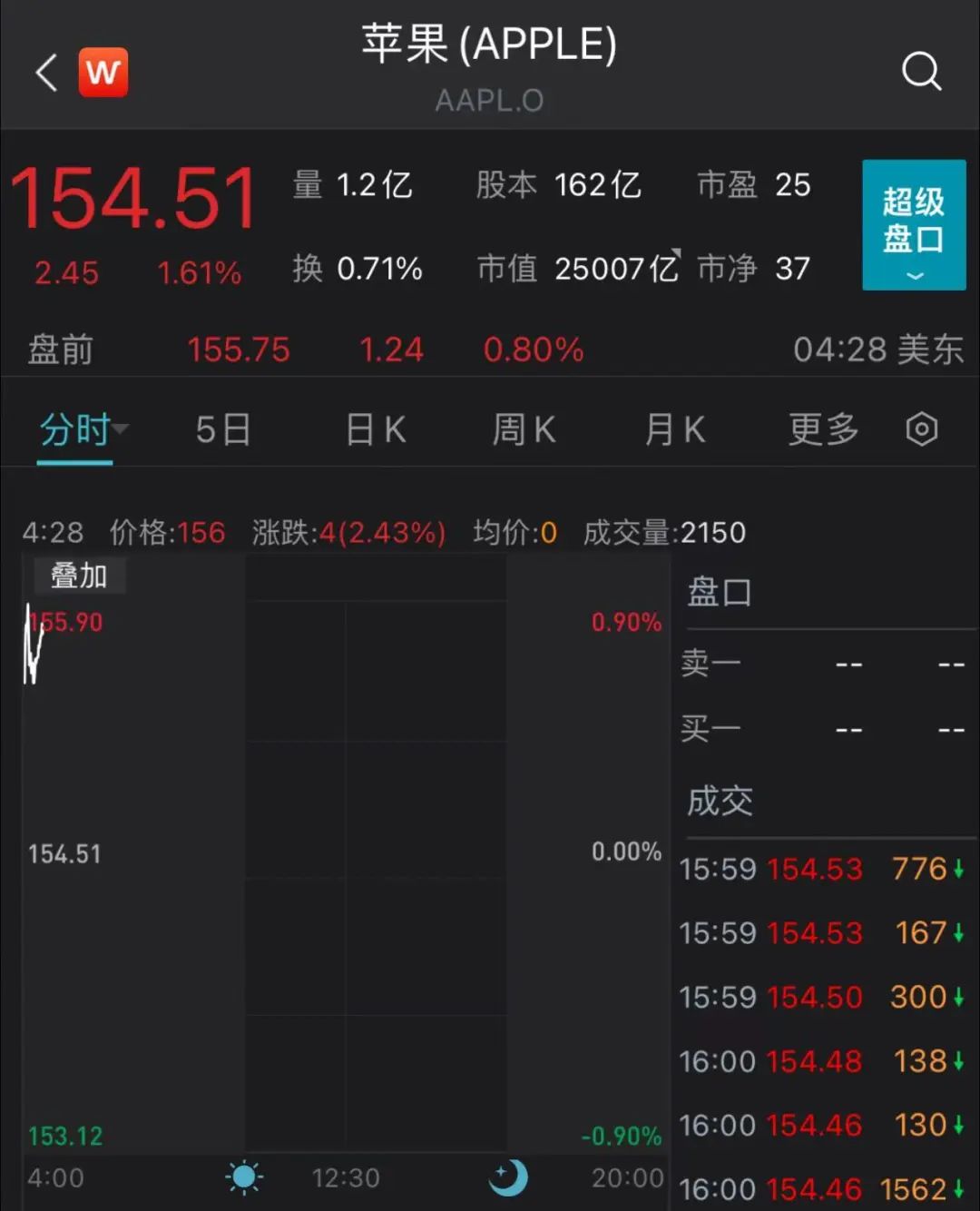 突發(fā)！蘋果宣布：停產(chǎn)！