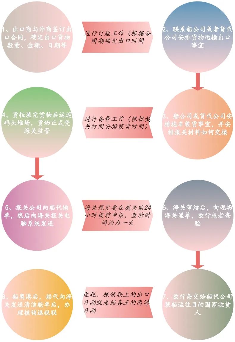 “你的箱子被扣了，打2000塊過來疏通”