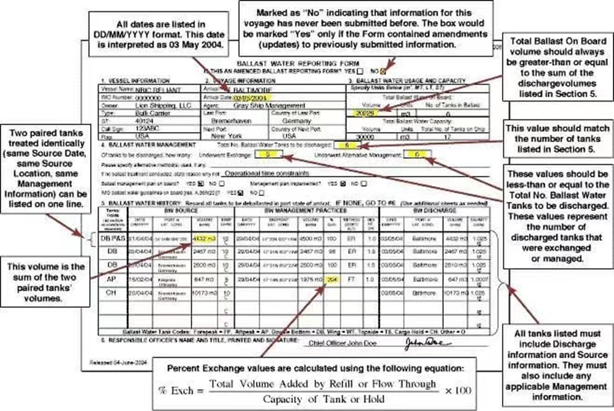 PSC檢查不過(guò)關(guān)，海員也很冤！強(qiáng)烈呼吁統(tǒng)一壓載水記錄簿標(biāo)準(zhǔn)