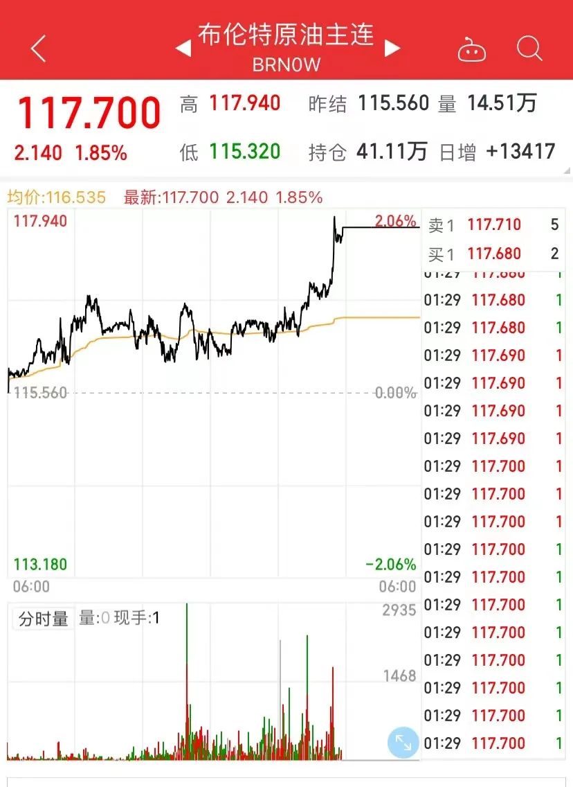 剛剛，俄羅斯最大銀行也被“拉黑”