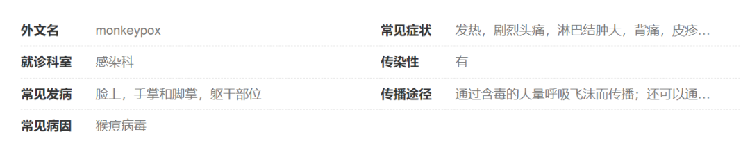 唉~猴痘疫情來襲，海員換班可能再陷危機(jī)