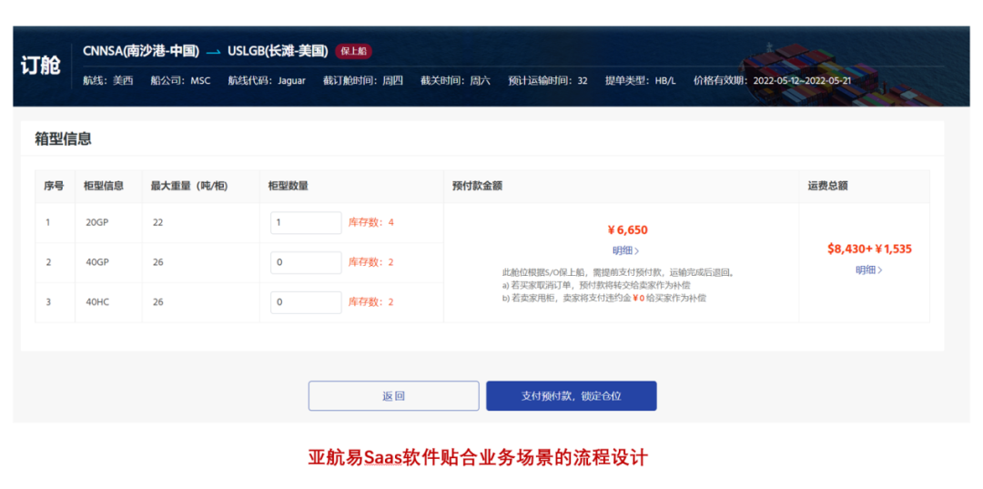 貨代銷售70%的時間都被報價和報船期浪費掉了？如何破局？