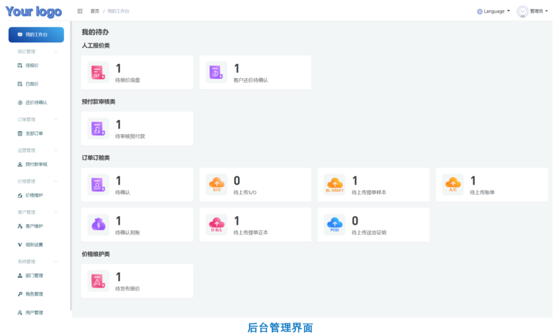 貨代銷售70%的時間都被報價和報船期浪費掉了？如何破局？