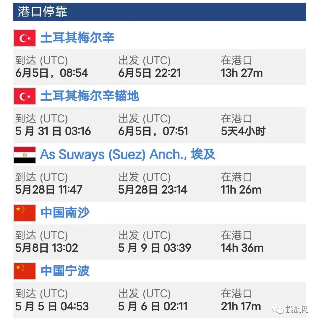 突發(fā)！一集裝箱船發(fā)生火災(zāi)，曾掛靠寧波港和南沙港