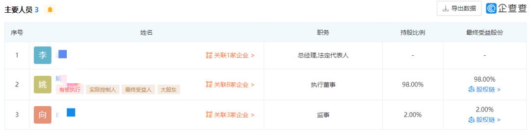 又一貨代暴雷？竟要賣家眾籌400萬清關費用！