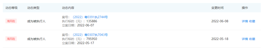 又一貨代暴雷？竟要賣家眾籌400萬清關費用！