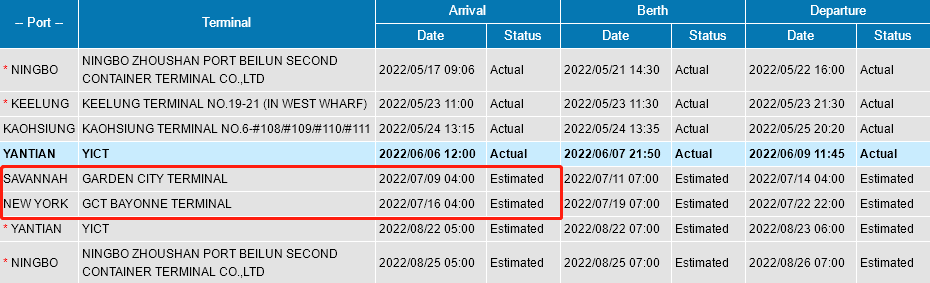 突發(fā)！一艘從中國出發(fā)的集裝箱船有船員確診，船期延誤！