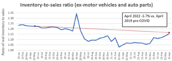 零售業(yè)不景氣？電商銷量驚人，服裝仍瘋狂熱銷