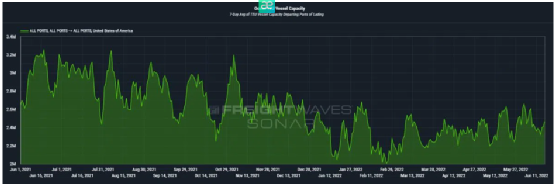 零售業(yè)不景氣？電商銷量驚人，服裝仍瘋狂熱銷