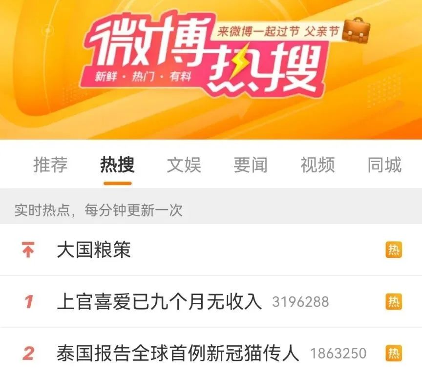 麻煩了！新冠貓傳人？？美國、法國、俄羅斯、新加坡、印度、韓國最新通報！！